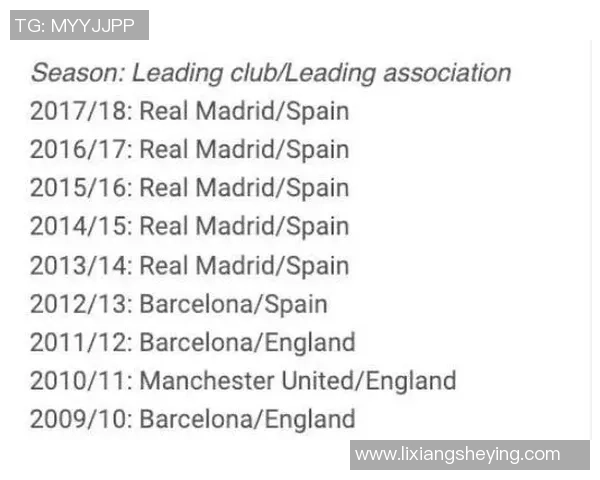 足球灵活性排行榜：武汉足球队位居第6名